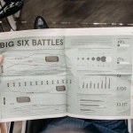 Критический анализ игрового автомата Great Rhino с носорогом